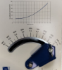Picture of Régulateur débit constant D250 - 650 à 1430m³/h