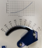 Afbeeldingen van Régulateur débit constant D160 - 260 à 580m³/h
